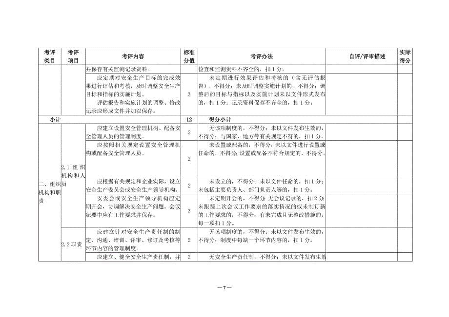 标准化(轧钢)_第5页