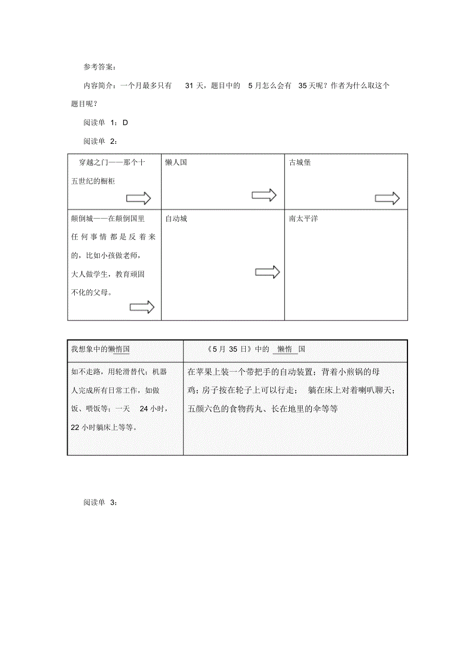 幻想小说6：5月35日_第4页