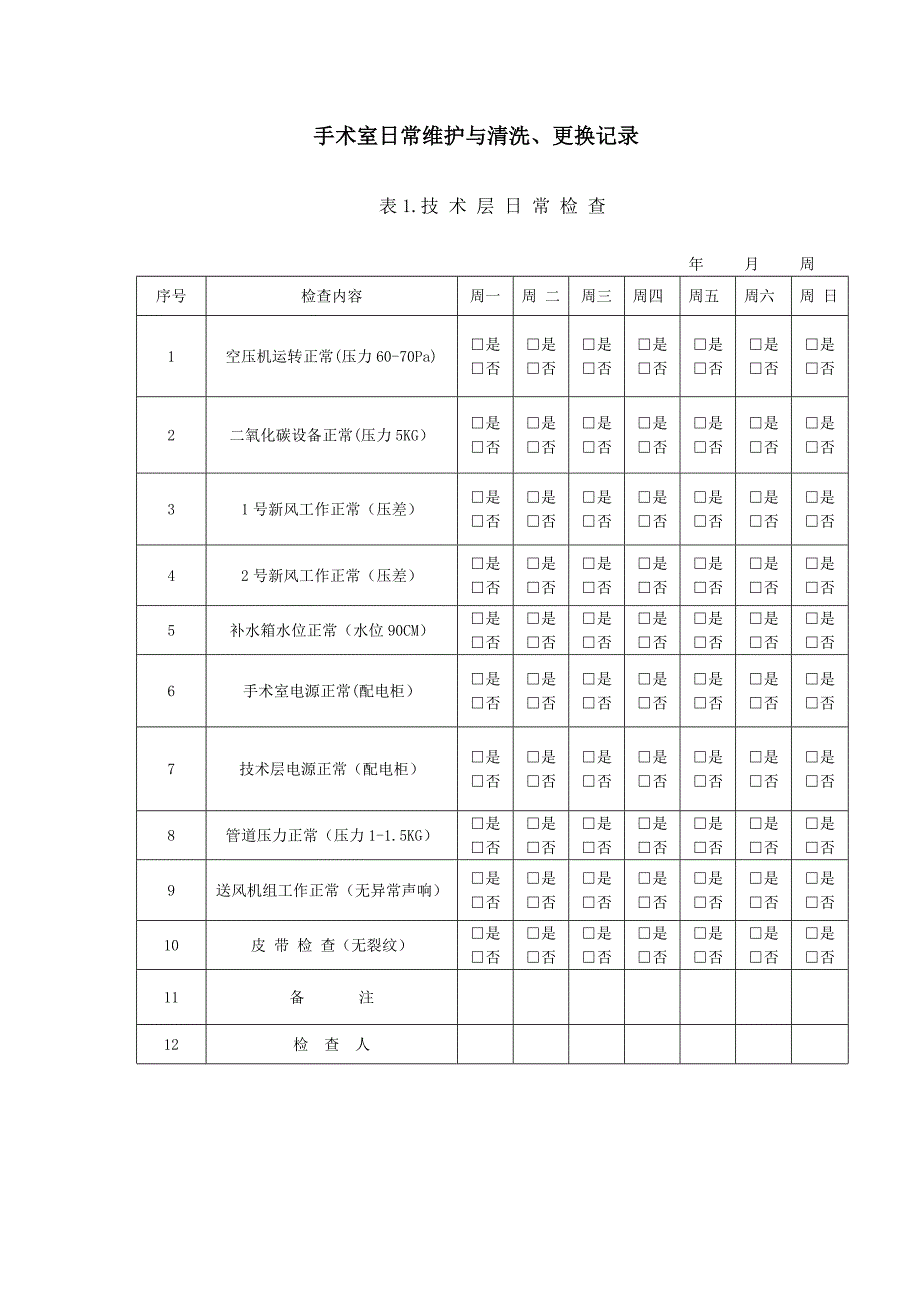 手术室日常维护与清洗、更换记录_第1页