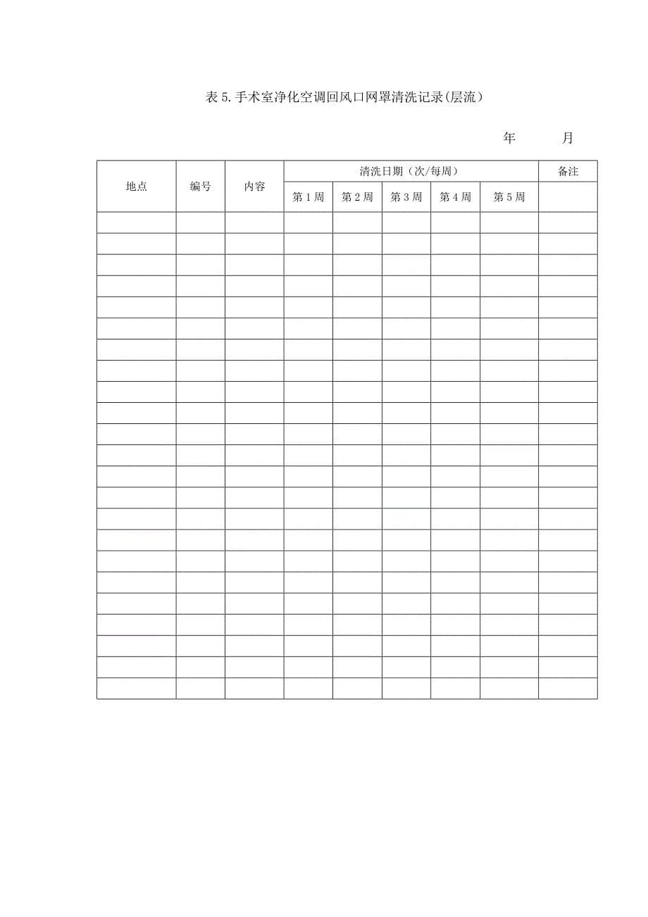 手术室日常维护与清洗、更换记录_第5页