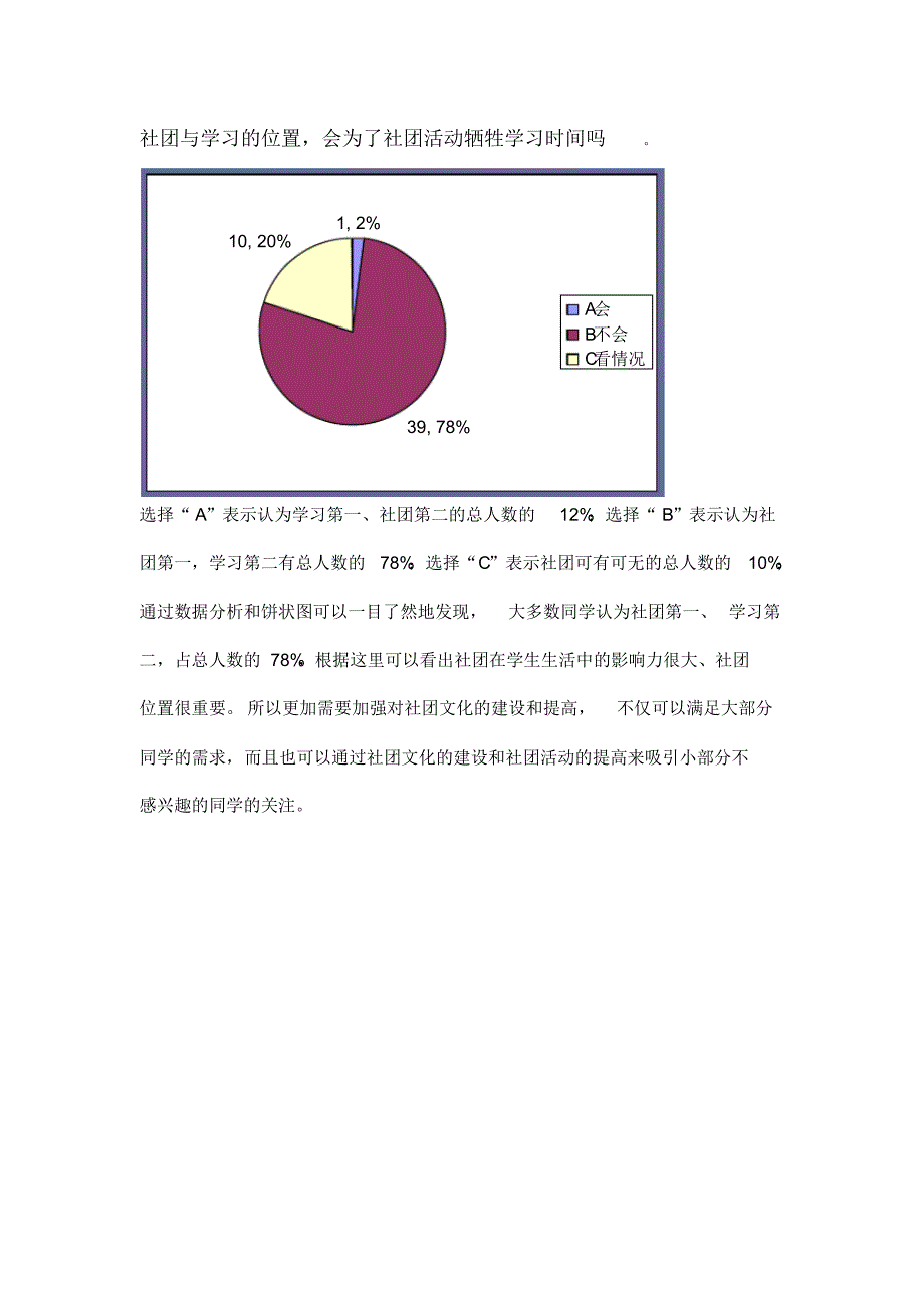 大学生对社团时间及形式看法调查报告_第2页