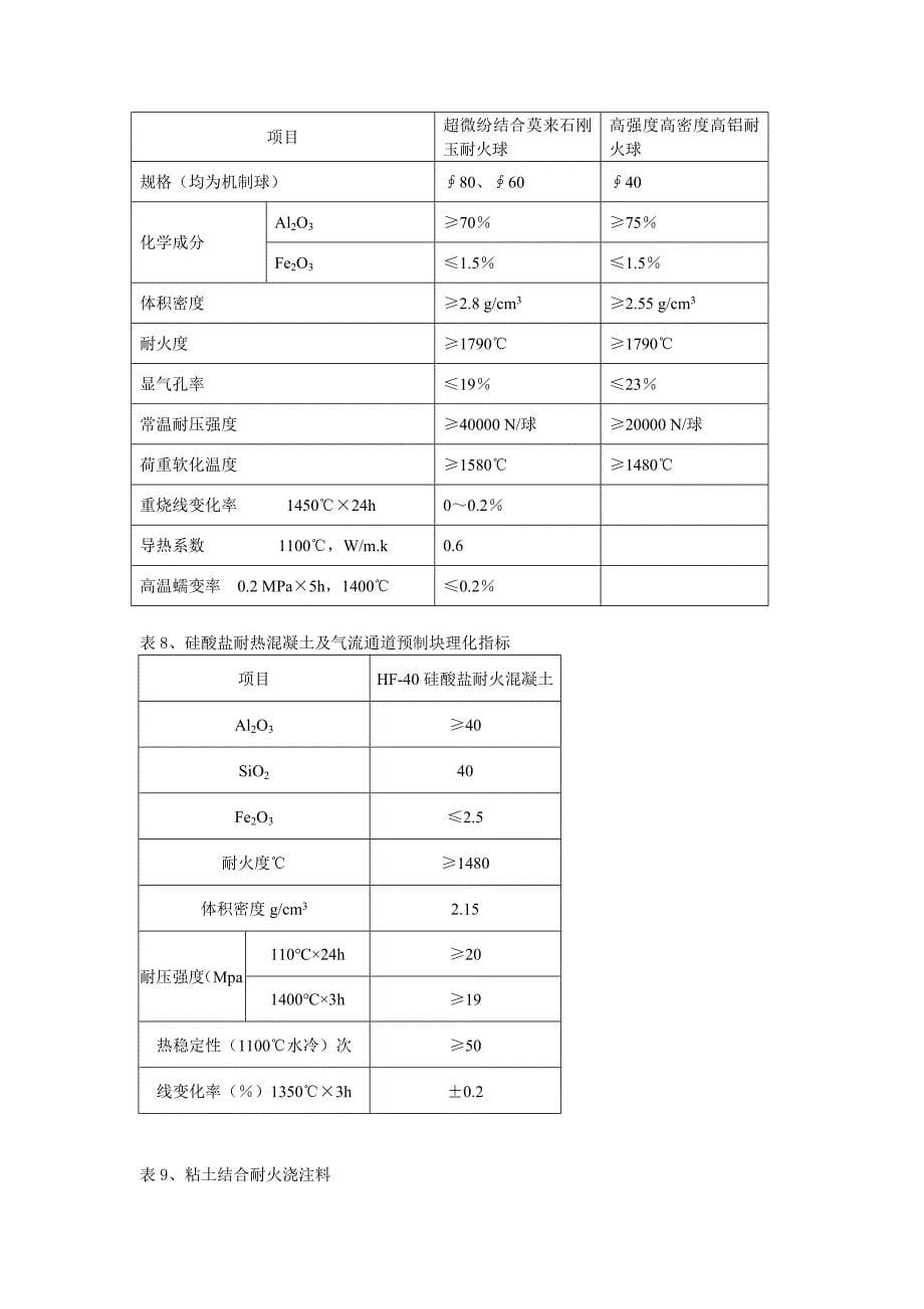 热风炉技术指标_第5页