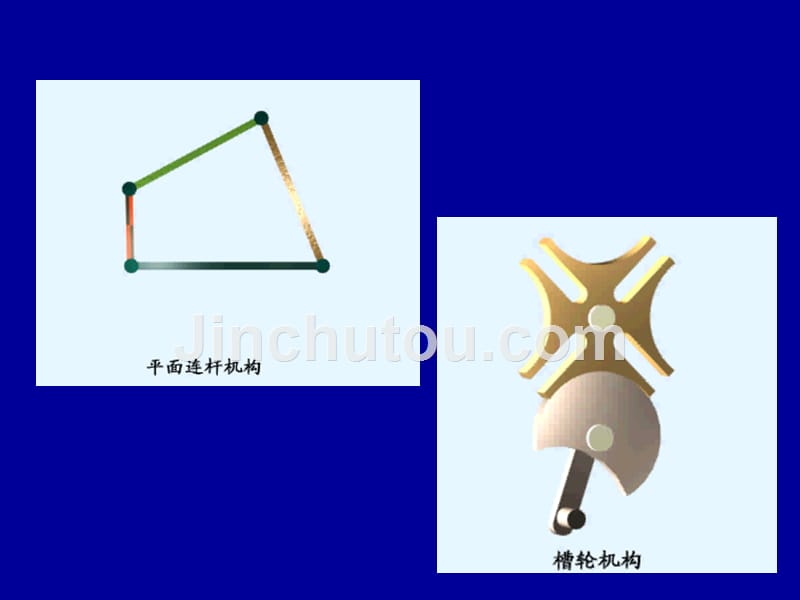 机构的组成原理和机构类型综合_第3页