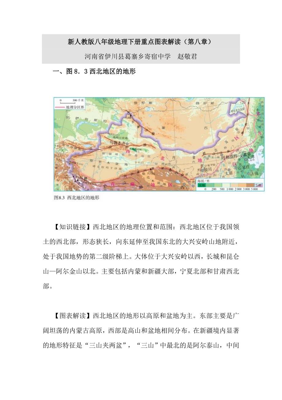 新人教版八年级地理下册重点图表解读_第1页