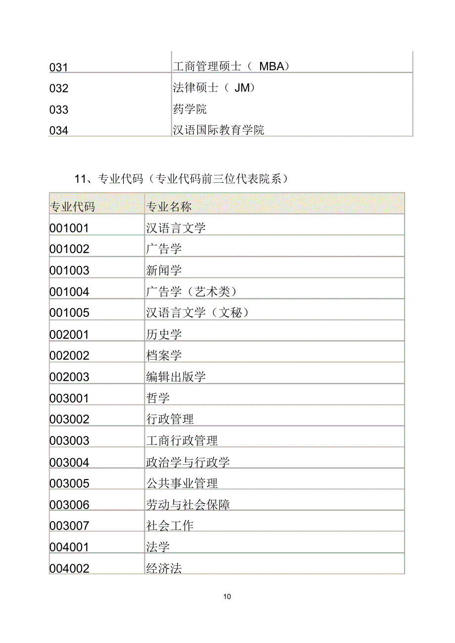 大学英语四、六级报名涂卡手册_第3页