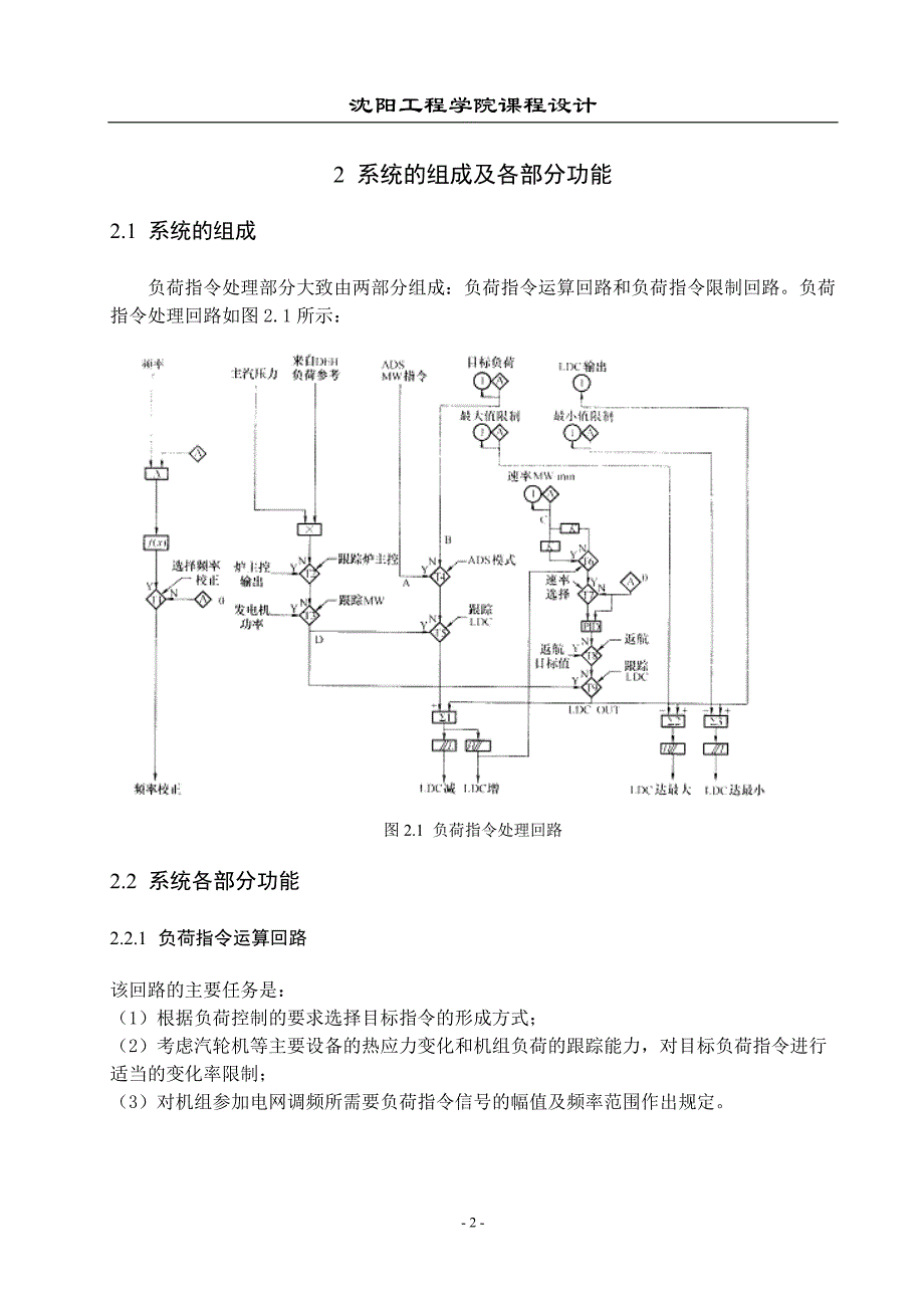 负荷指令处理回路_第4页