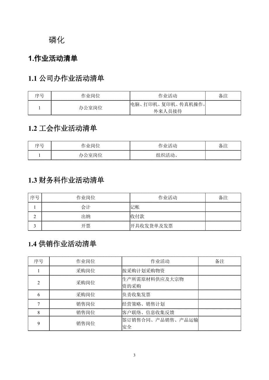 [PPT模板]后勤风险分析报告表_第5页