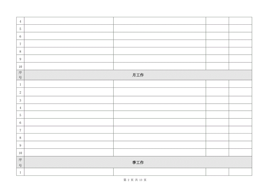 岗位职责细化工作表_第2页