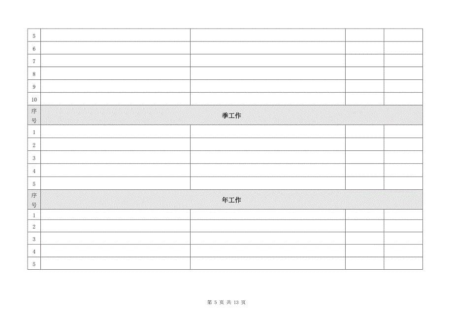 岗位职责细化工作表_第5页