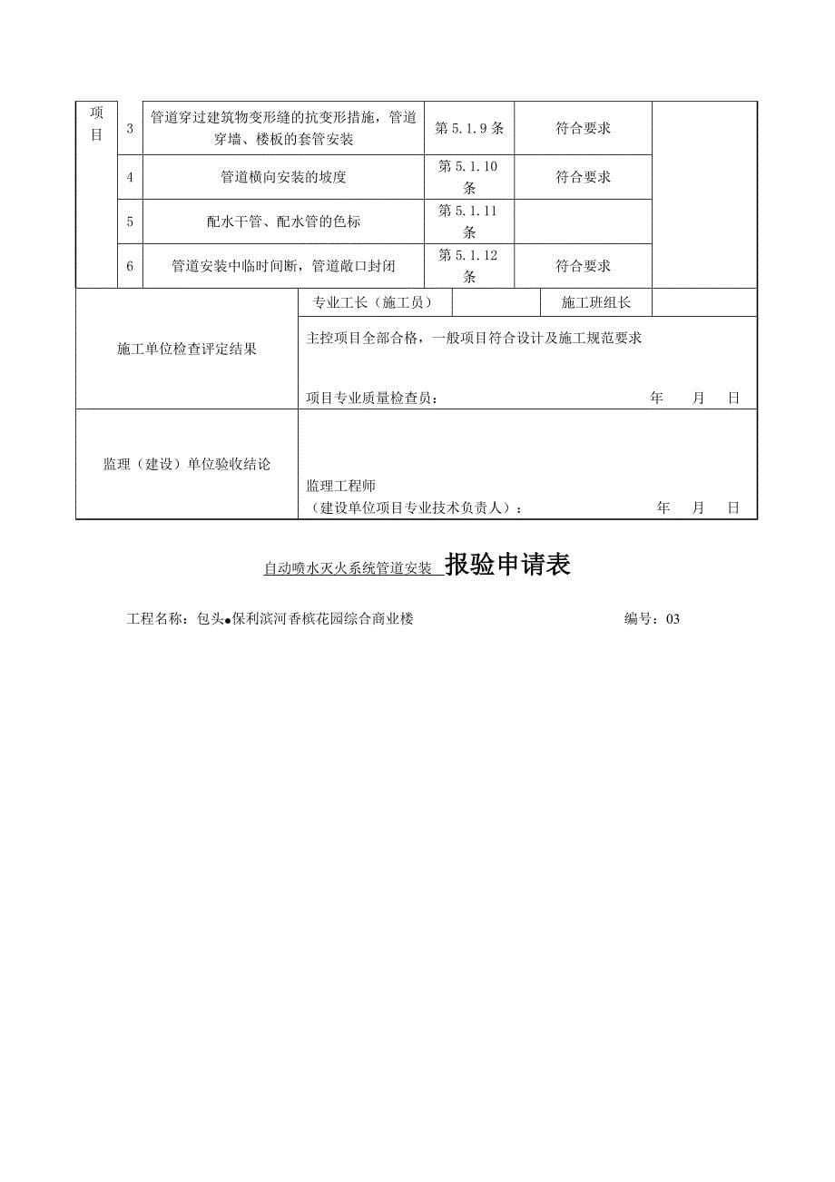 喷淋管道安装_第5页