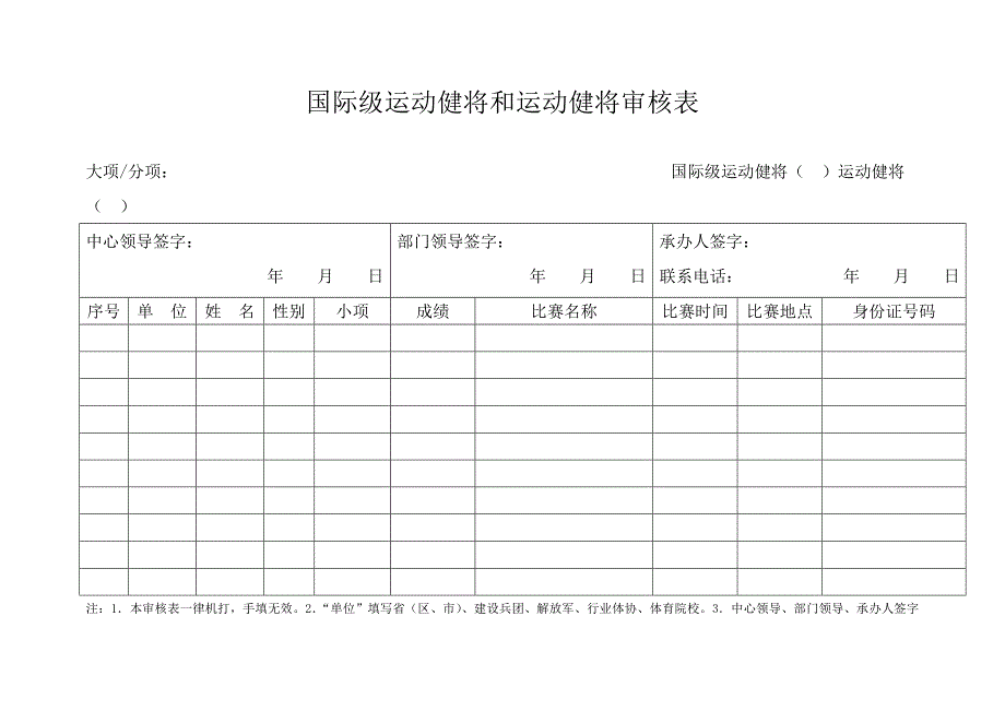 国际级运动健将和运动健将审核表_第1页