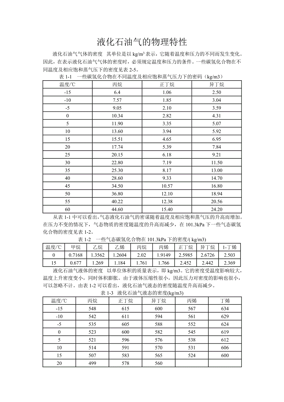 液化气的物理特性_第1页