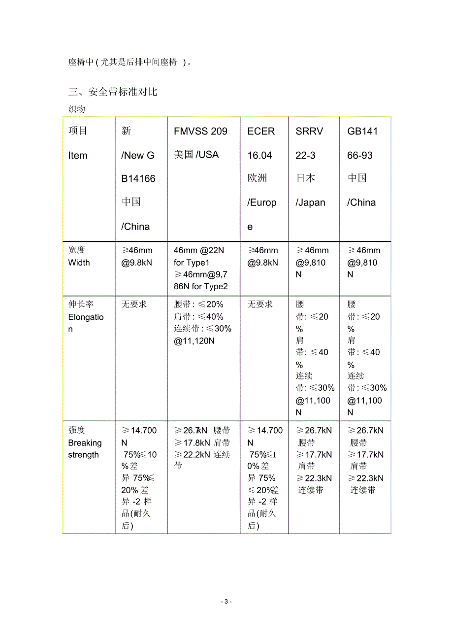 安全带安全性测试技术研究报告_第3页