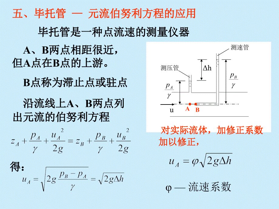 流体动力学基础_第3页