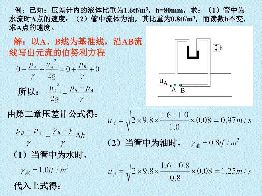 流体动力学基础_第4页