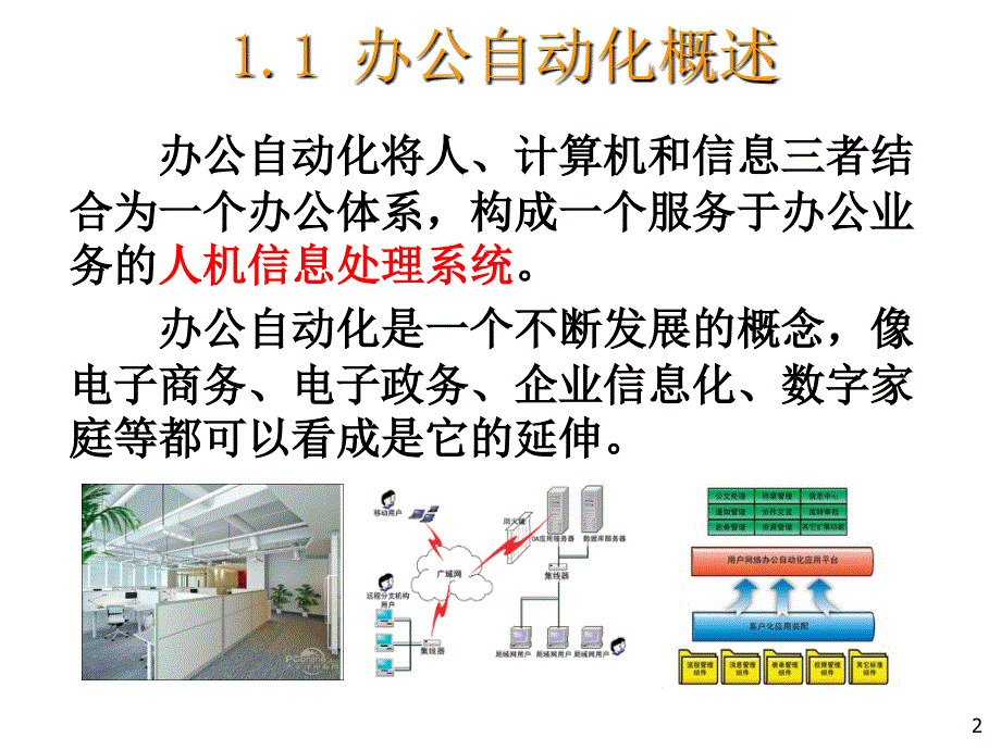 2013_office_办公自动化基础 (1)_第2页