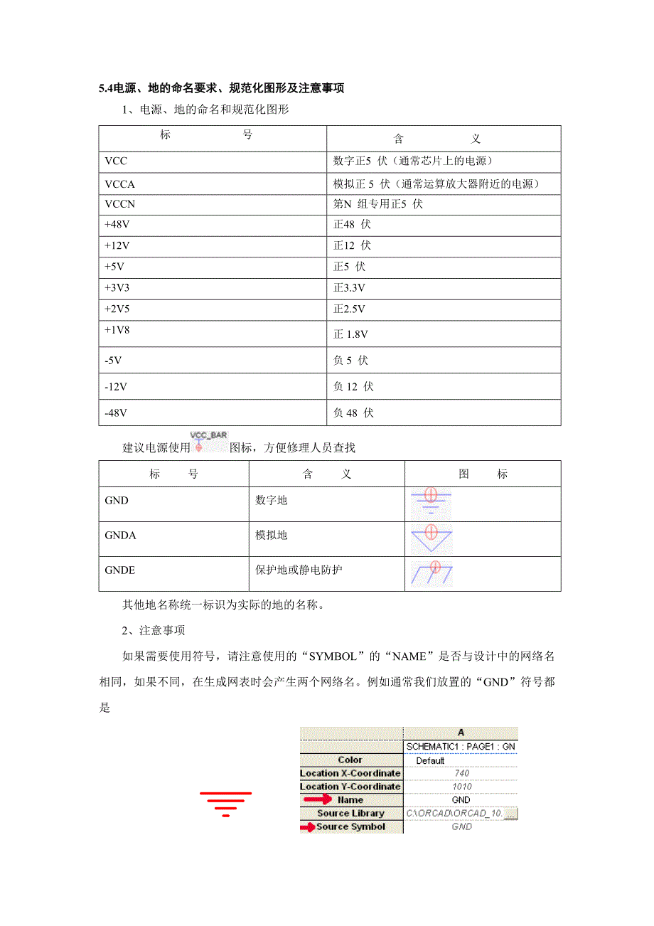 基本元器件的规范化图形_第4页