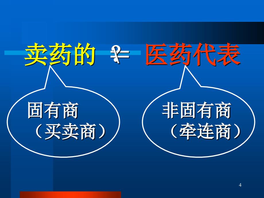 专业化医药代表(市场篇)_第4页