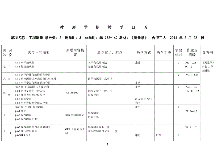 2014年给排水1201-03班工程测量教学日历_第4页