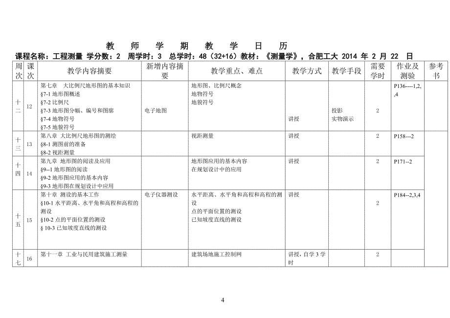 2014年给排水1201-03班工程测量教学日历_第5页