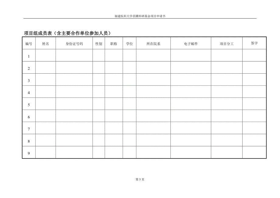 福建医科大学科研苗圃基金项目_第5页