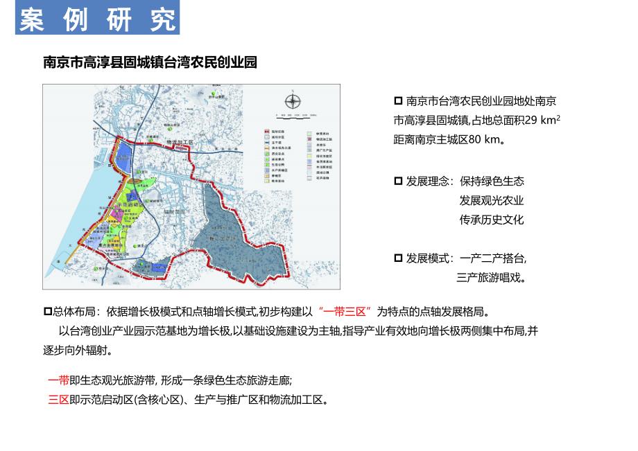 农业园区案例研究_第2页