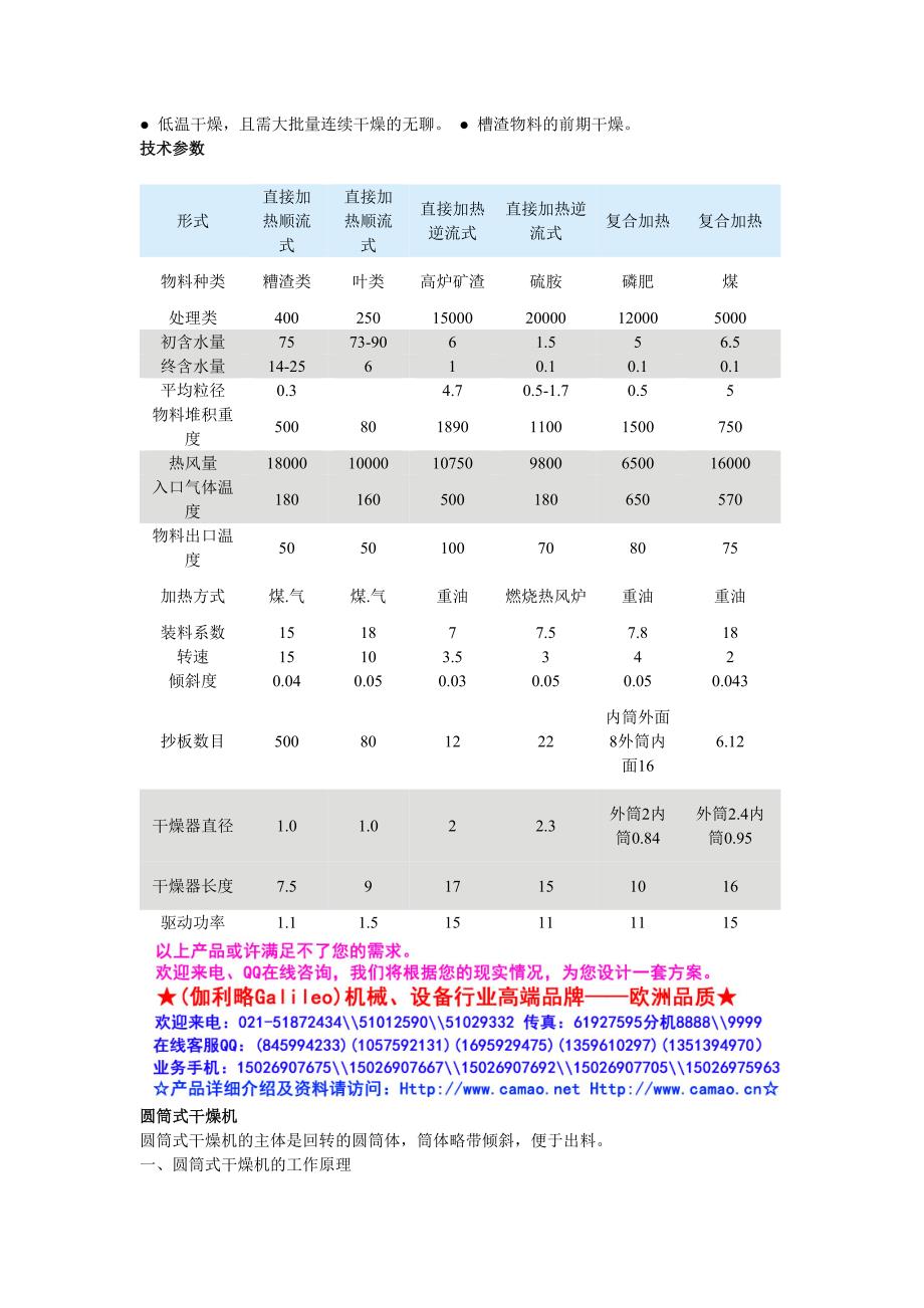 回转圆筒干燥机_第2页