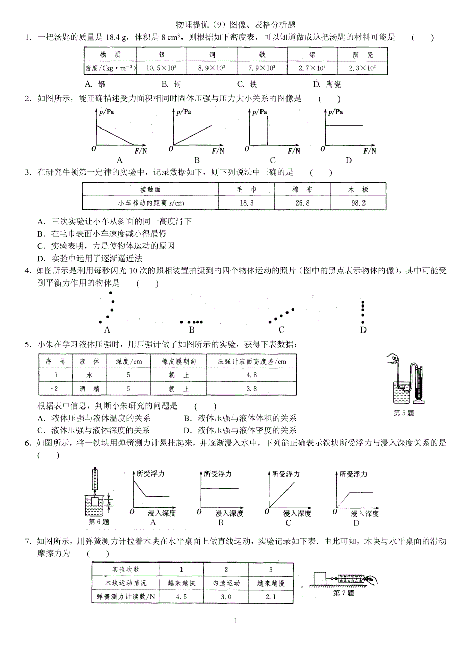 物理提优(9)90份_第1页