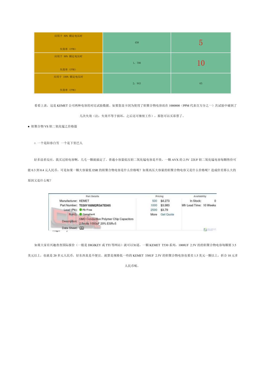 钽聚合物vs钽二氧化锰电容_第4页