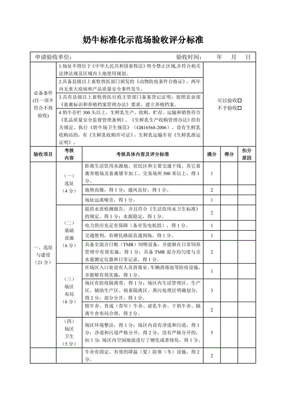 畜禽标准化示范场验收评分标准_第3页