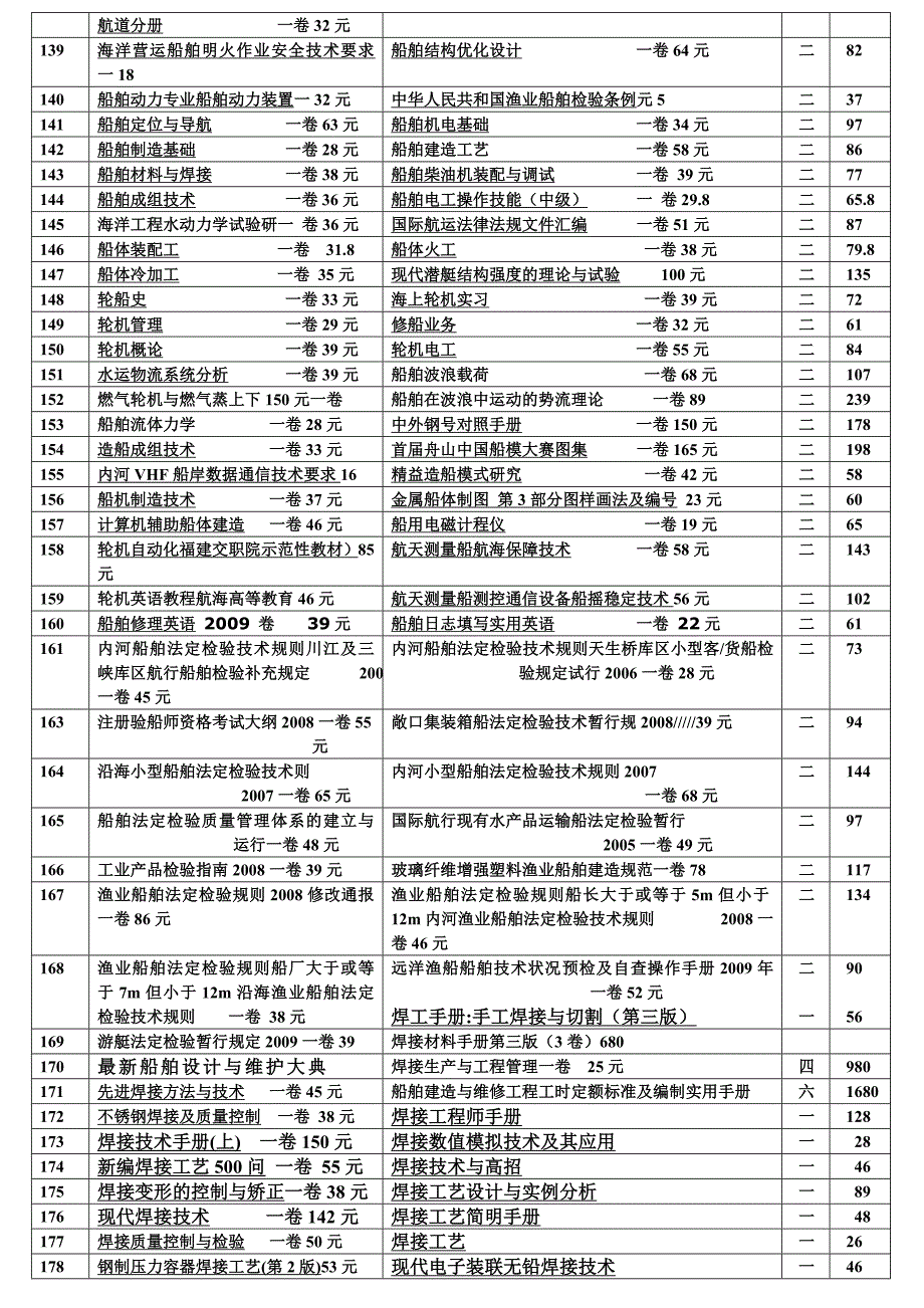 附船舶标准规范书籍_第4页