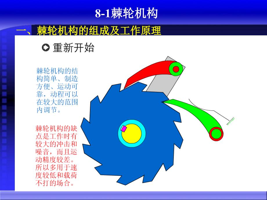 北京交通大学机械原理第8章_第3页