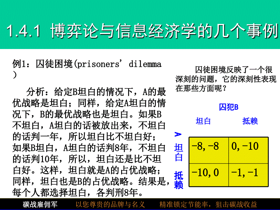 博弈论思维方式_第2页