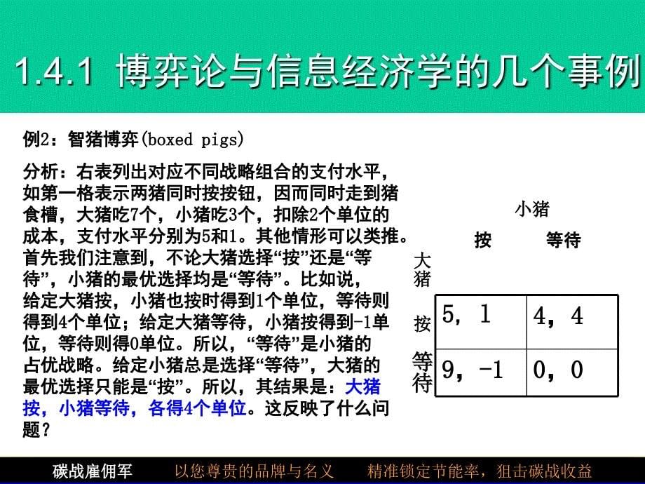 博弈论思维方式_第5页