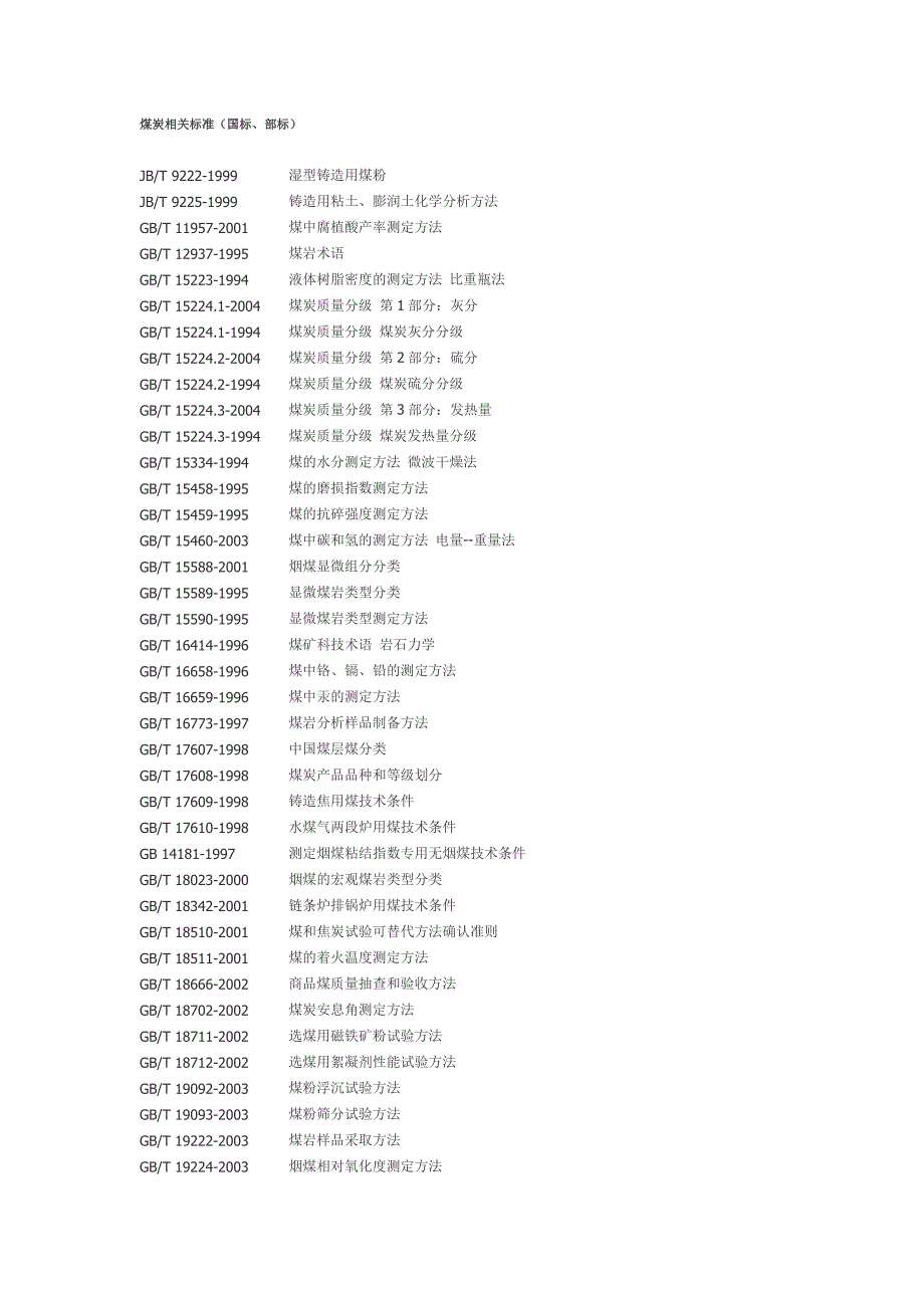 煤炭相关标准(国标、部标)_第1页