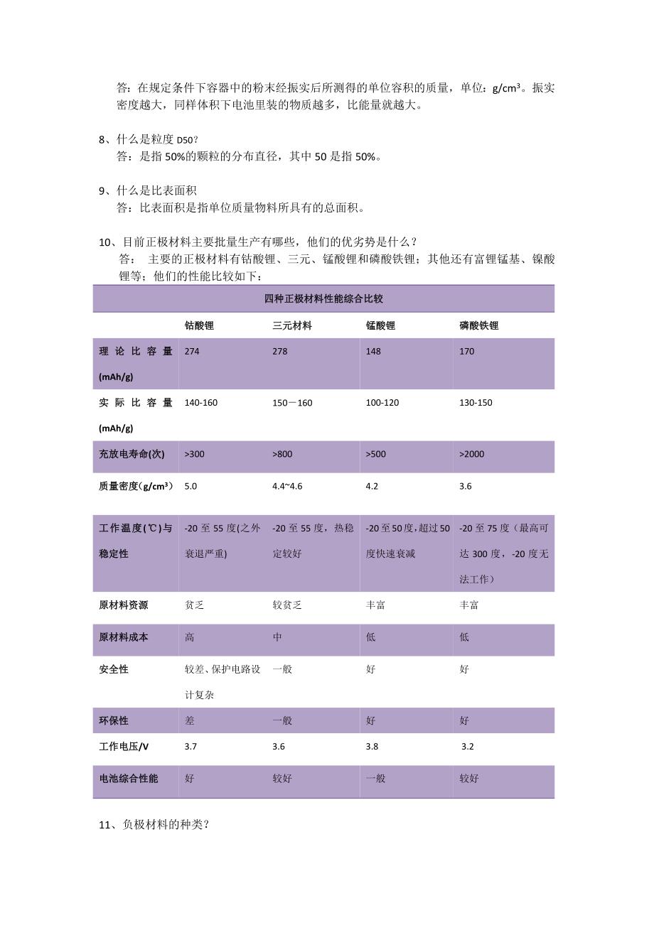 锂电池50个问题_第2页