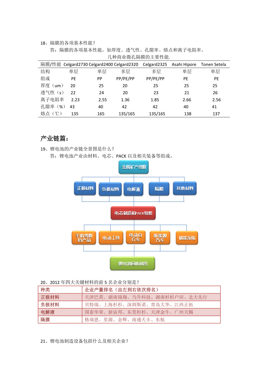 锂电池50个问题_第4页