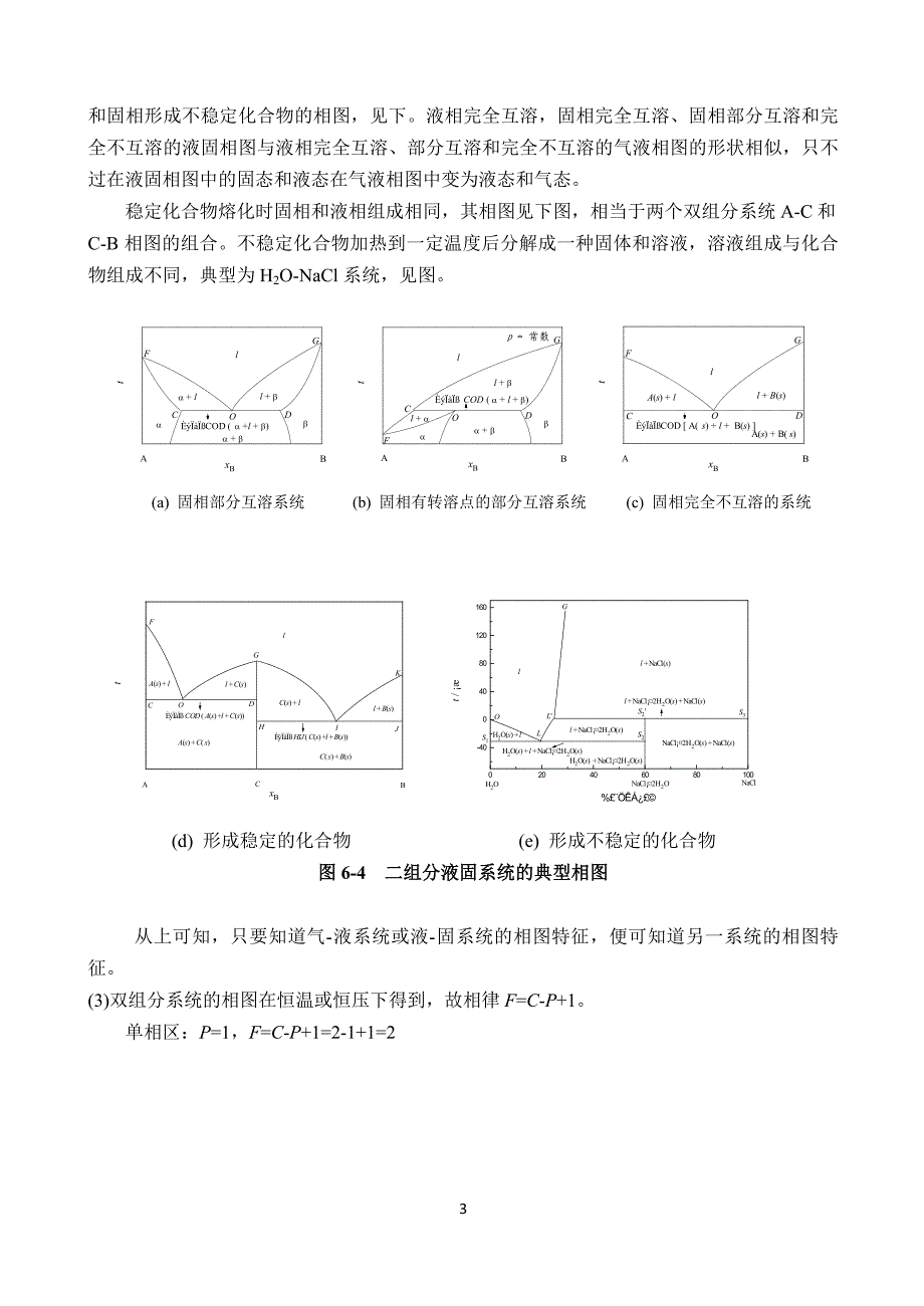 物理化学相平衡知识点_第3页