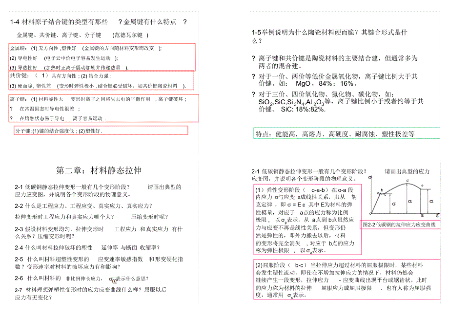 材料的力学行为1_第2页