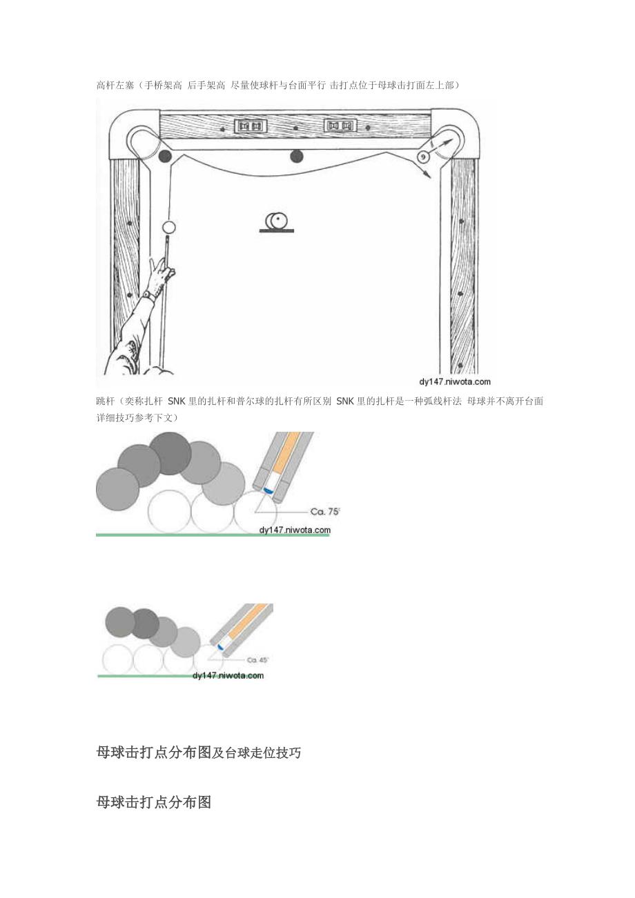 台球技巧(图解)_第3页