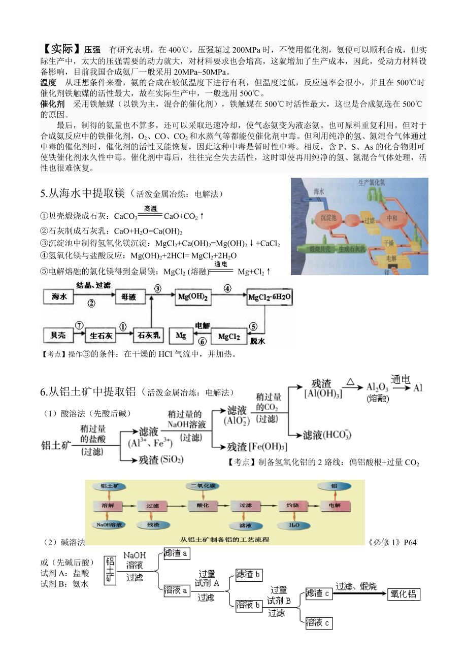高中化学十六种工业制备的考点复习提纲(原创)_第2页
