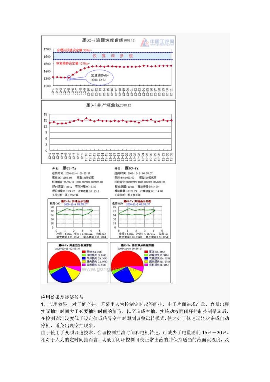 油井动液面闭环控制技术在油田生产中的应用_第4页