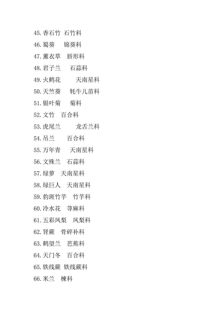 凤仙花   凤仙花科_第3页