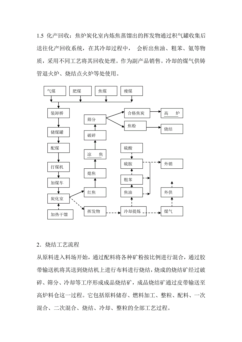 高炉生产工艺流程_第2页