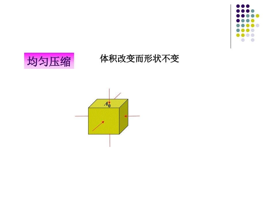 高分子材料的物理化学性质_第5页