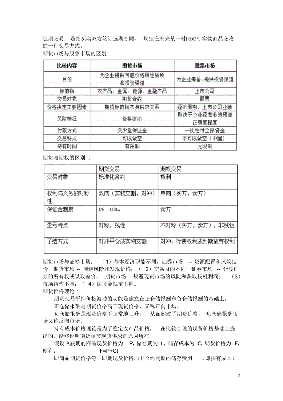 江西财经大学期货投资学重点整理(自己归纳的)_第2页