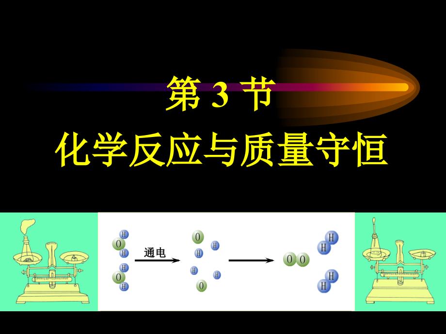 [中考]23化学反应与质量守恒定律_第1页