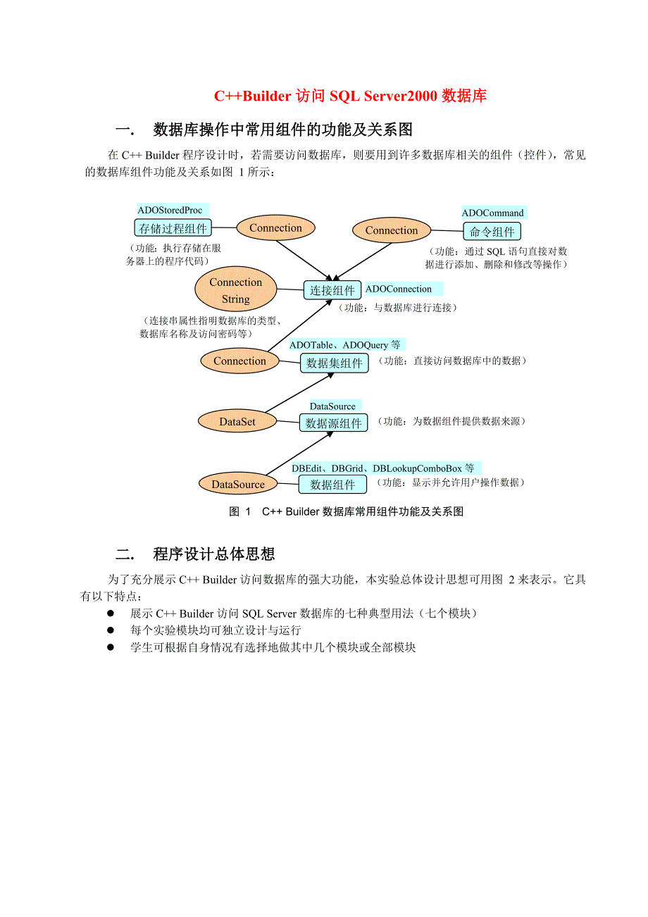 实验7-c++builder访问sqlserver数据库_第1页