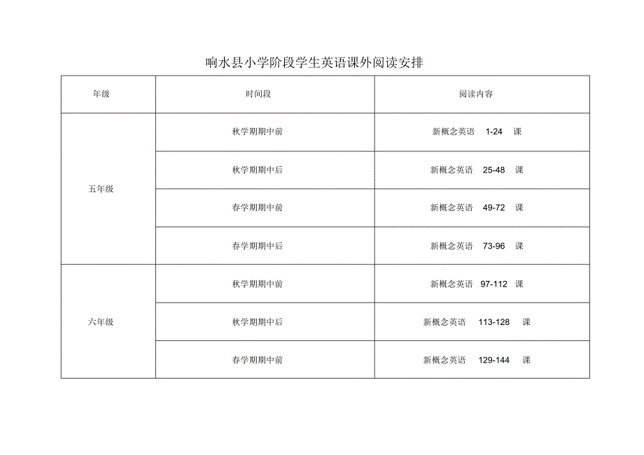 必读书目春学期_第2页