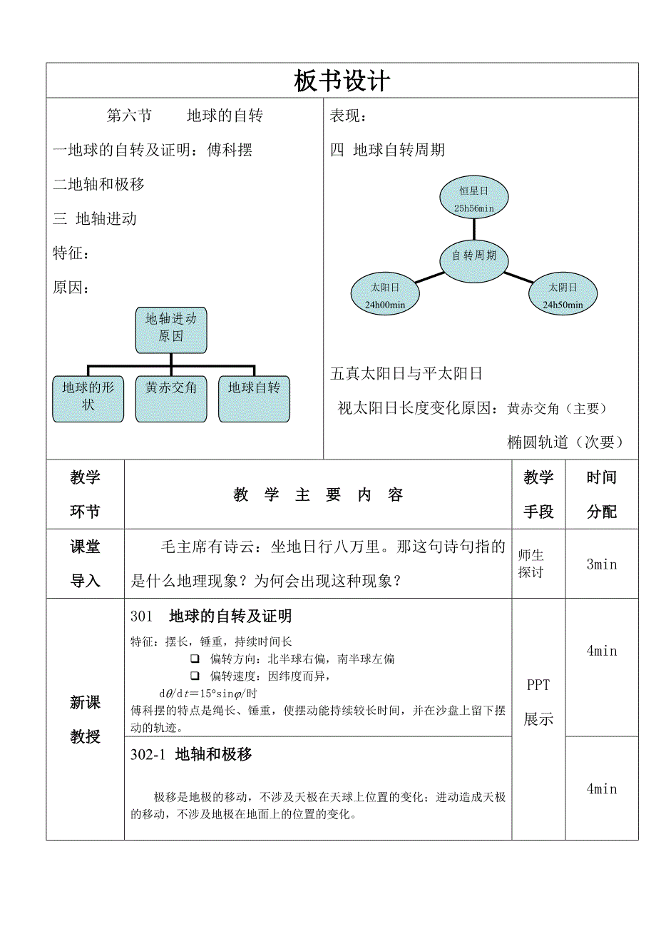 地球的自转教案(地球概论)_第4页